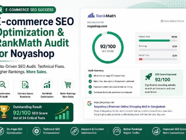 E-commerce SEO Optimization & RankMath Audit for Noyashop