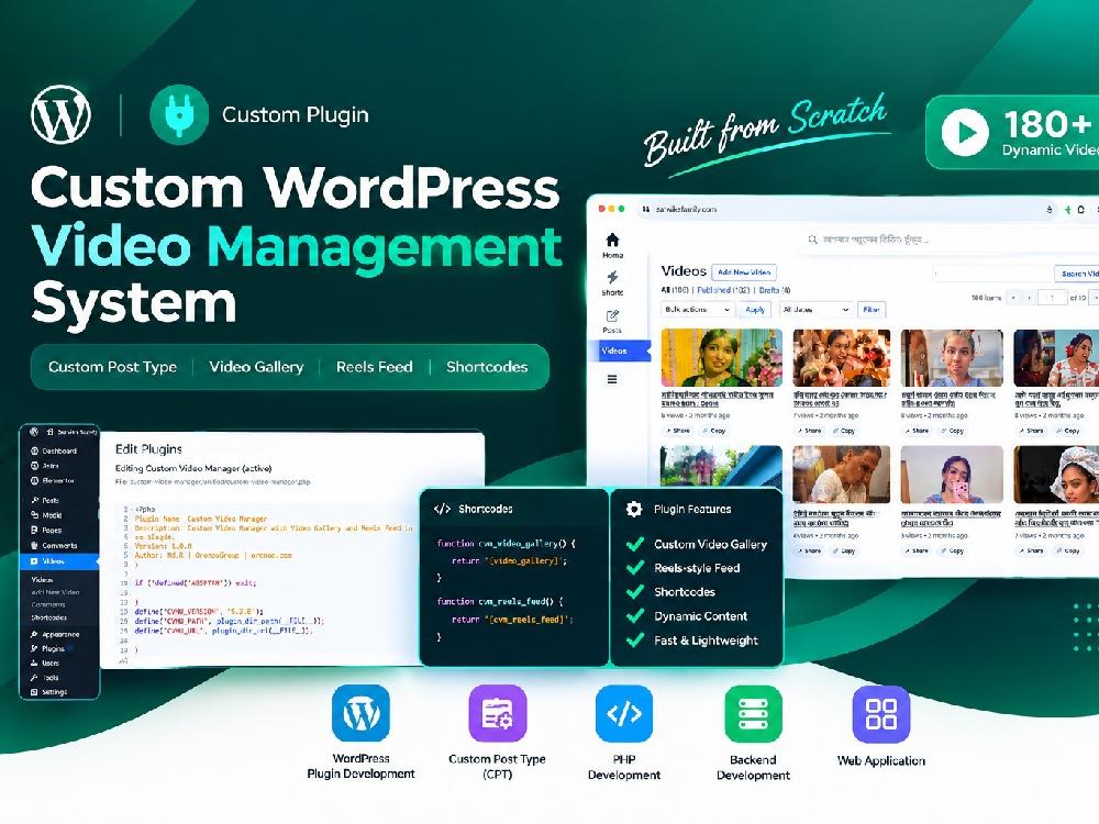 Custom WordPress Plugin & Dynamic Video Management System