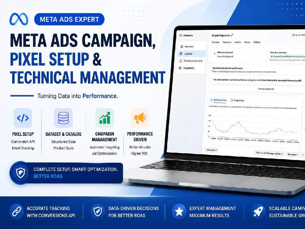 Complete Meta Portfolio, Catalog, Pixel Setup & Live Ads Campaign